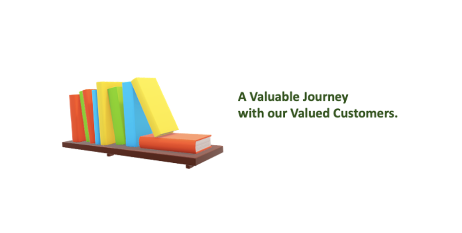 About Technoinfoware India